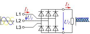 B6 ohne Glättung