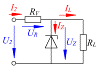 Stabilisierung mit Z-Diode