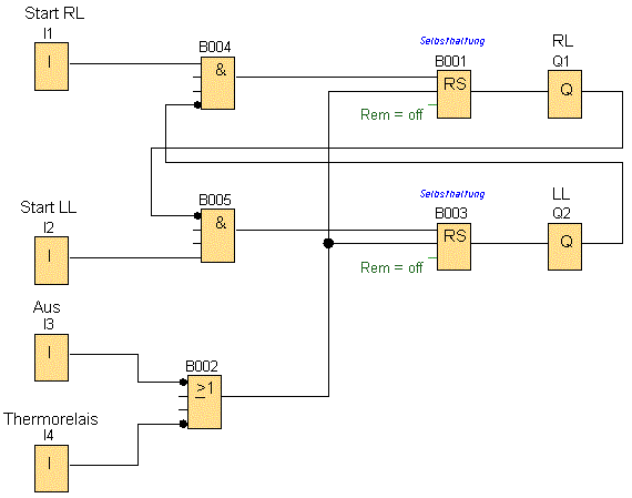 online measuring computer performance a