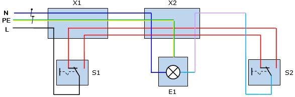 Wechselschaltung Zusammenhangende Darstellung - Wiring Diagram