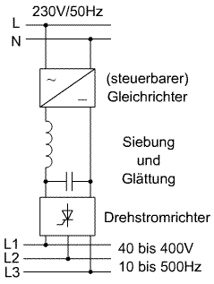 Drehstromumrichter mit Thyristor