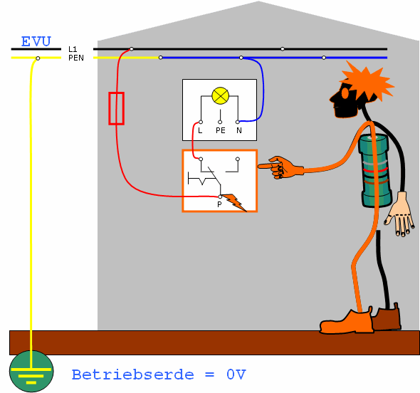 Schutzmassnahmen_01 (19K)