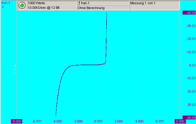 ZD3_3 (771K)