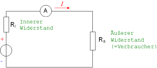 Download Innerer widerstand Desktop Wallpaper